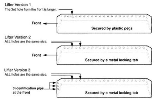 How to Replace Indesit Washing Machine Drum Paddle or lifters.