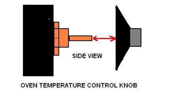 How to replace your control knob on a cooker or oven