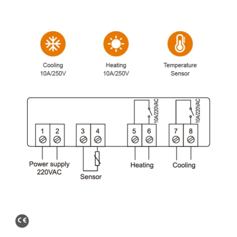 Elitech STC-1000 Temperature Controller Thermostat Automatic Switch Cooling and Heating, With Temperature Probe Sensor Input, 0.1℃ Resolution