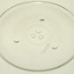 Electrolux Group Rotating Plate